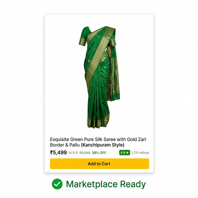 Flipkart and Amazon marketplace ready white background product photo